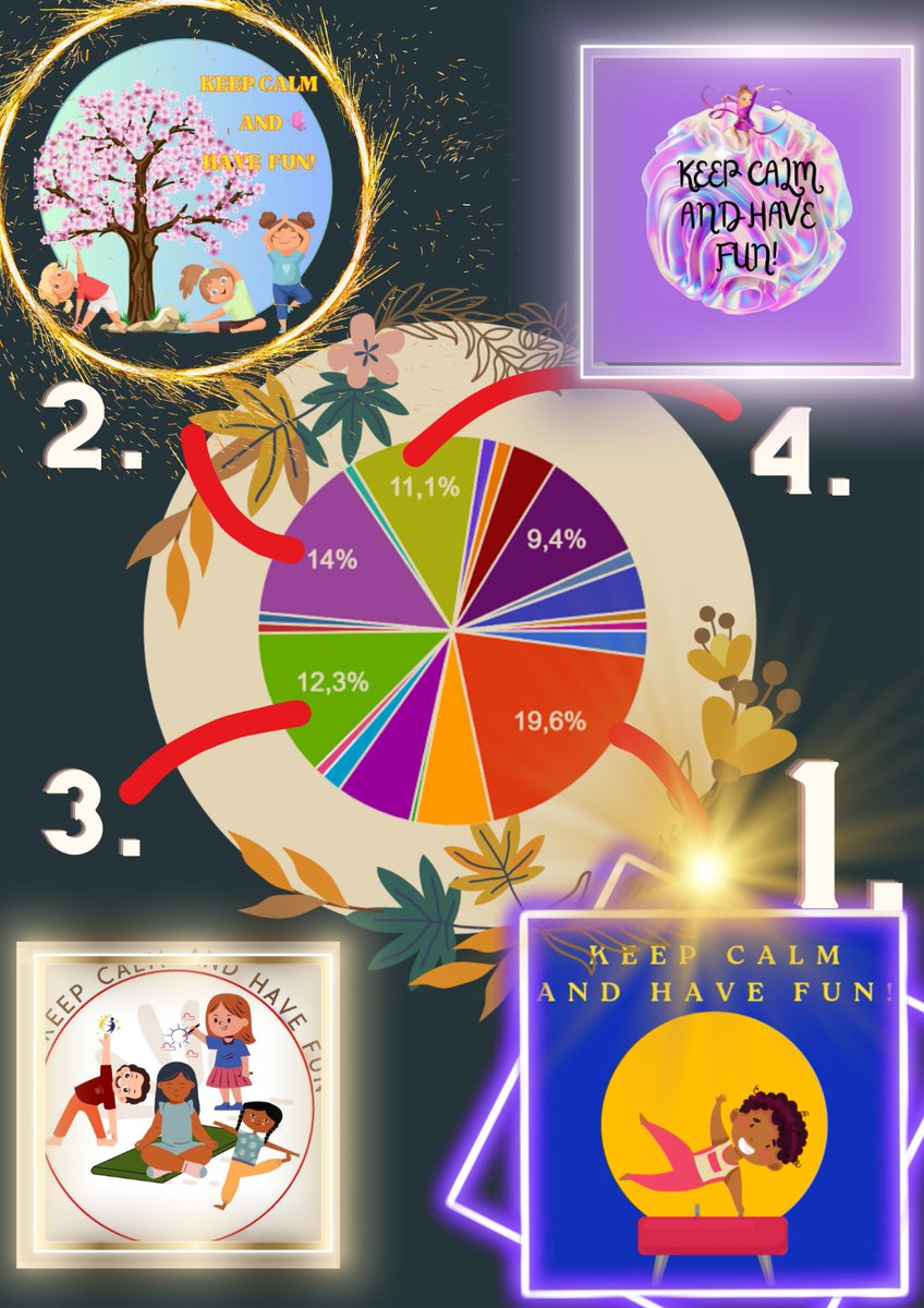 FilizDerin8's tweet photo. #keepcalmandhavefun
@eTwinningBursa 
@eTwinningDestek 
@tretwinning  
The designs with the most votes at the end of our logo survey https://t.co/aDETnOsHKN