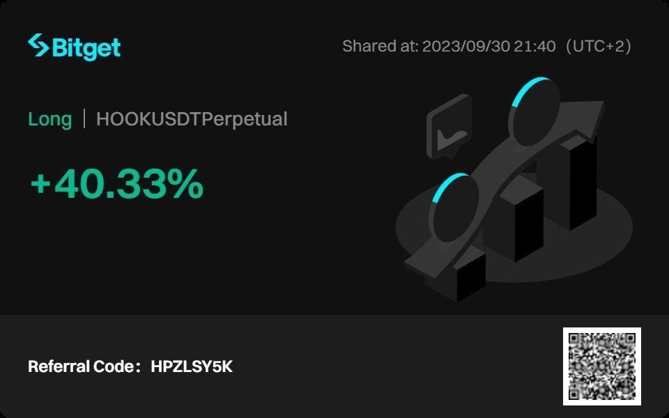 $hook 
holding it looking for another pump soon..