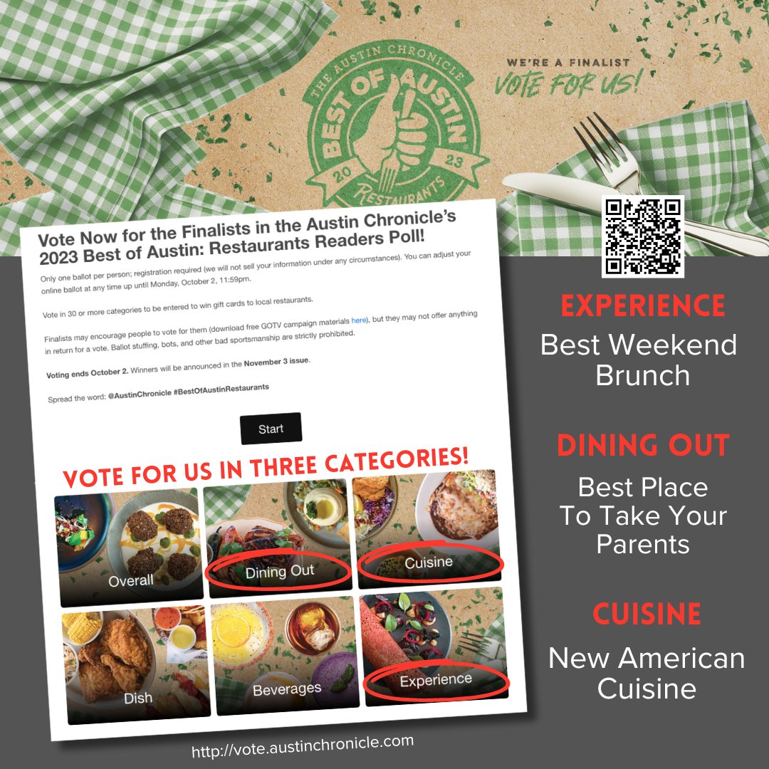 Thank you #Austin for making us a finalist in the 2023  #BestOfAustin Restaurants. Here's info on how to vote for us > conta.cc/46tePRk Thank you for being a part of our lives, and thank you for letting us play a small and hopefully delicious part of yours. -<a href="/sjw8586/">Chez Zee Sharon</a>