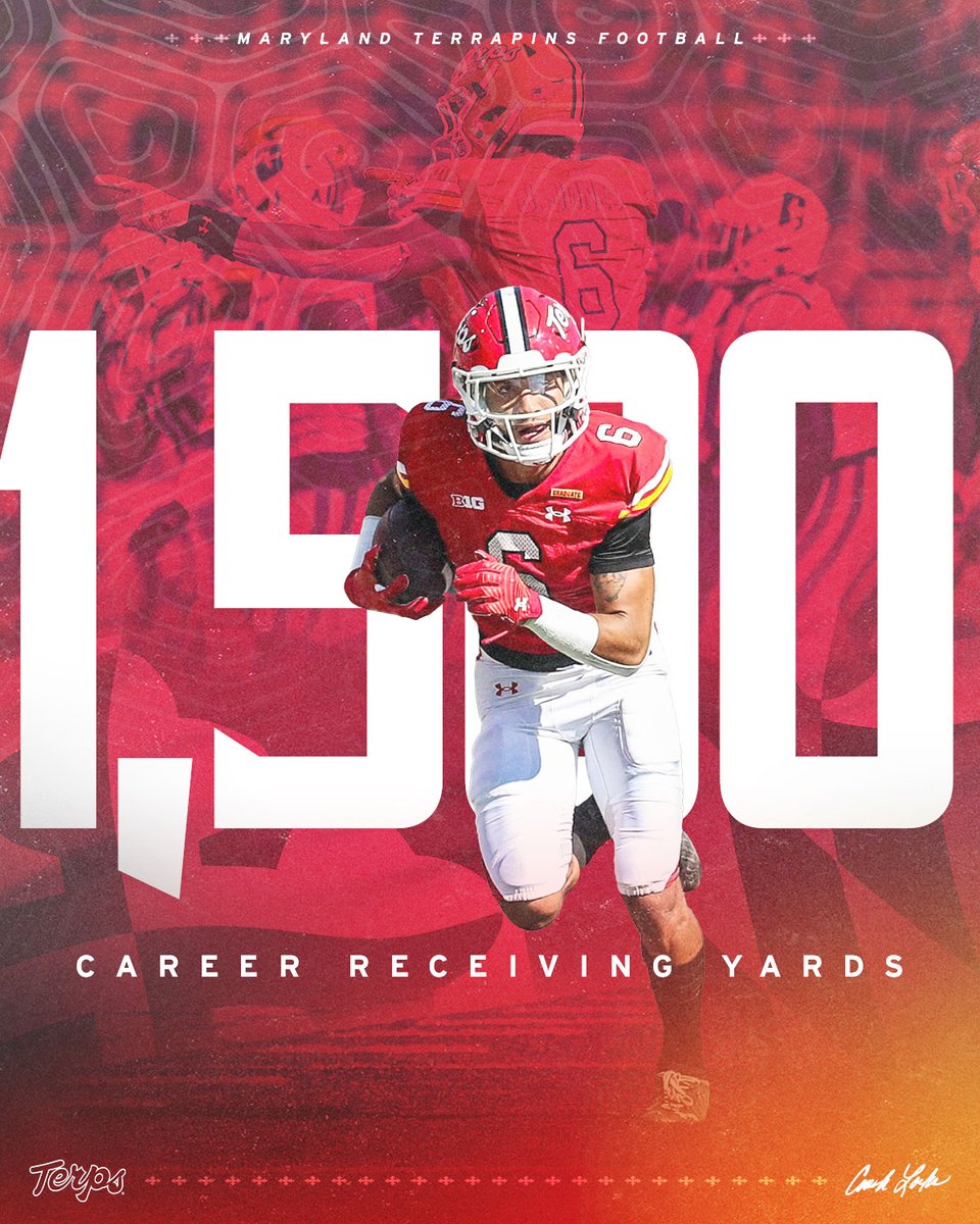 We love our guy six

<a href="/JeshaunJones06/">Jeshaun Jones</a> has eclipsed 1,500 receiving yards for his career!