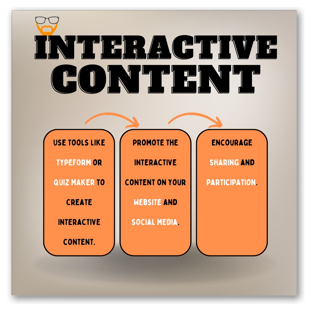 Discover a new way to engage with content! #InteractiveContent #EngageExplore