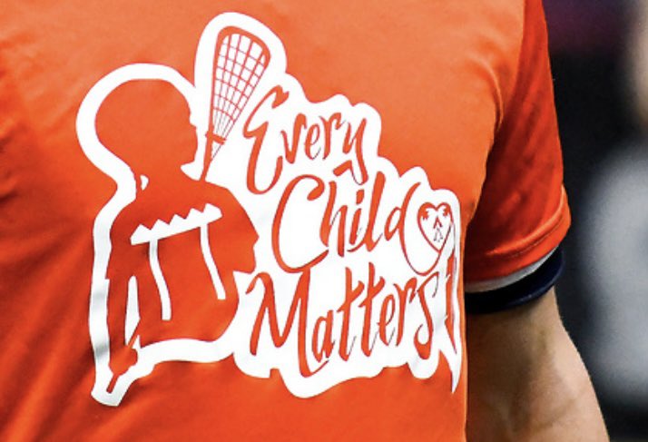 Albany FireWolves Lacrosse Club tweet media