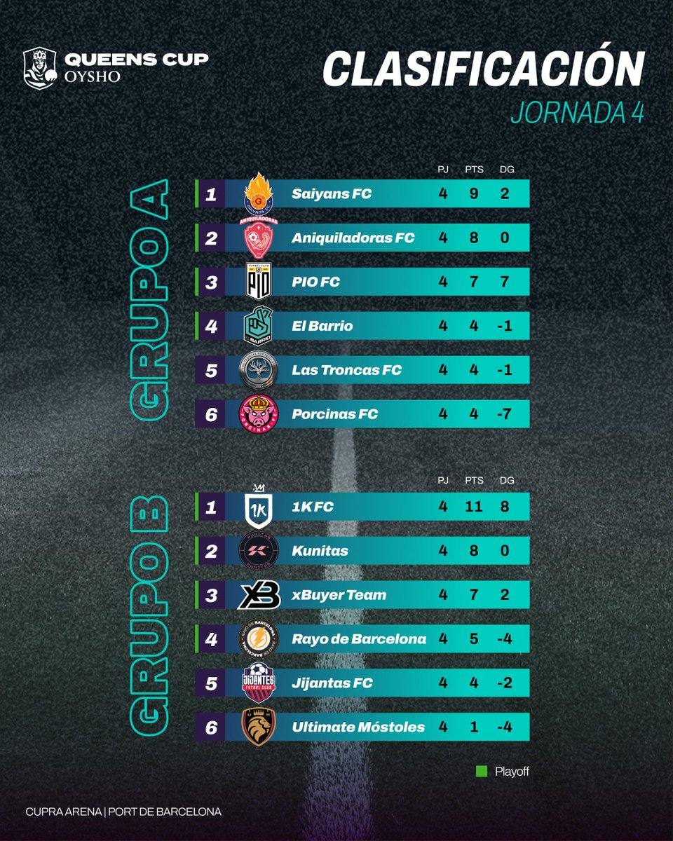 Queens League Spain tweet media
