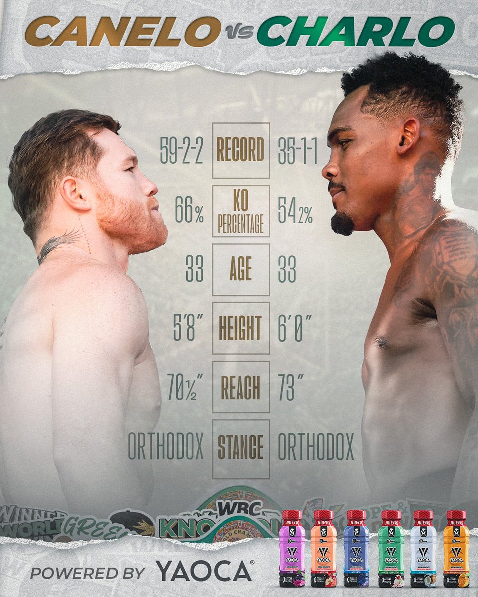 WBCBoxing's tweet photo. Drop your final predictions:
#YaocaBoxing https://t.co/uFjzFZWAjL