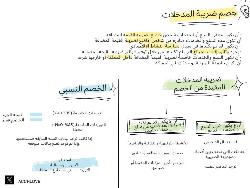 Accooounting's tweet photo. 🔹ملخصات | في ضريبة القيمة المضافة VAT https://t.co/OBThYVMgBZ