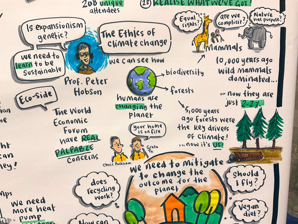 A wonderful day drawing live at Halesworth Climate Action Conference 

#ClimateAction #ClimateActionNow #climate #ClimateEmergncy