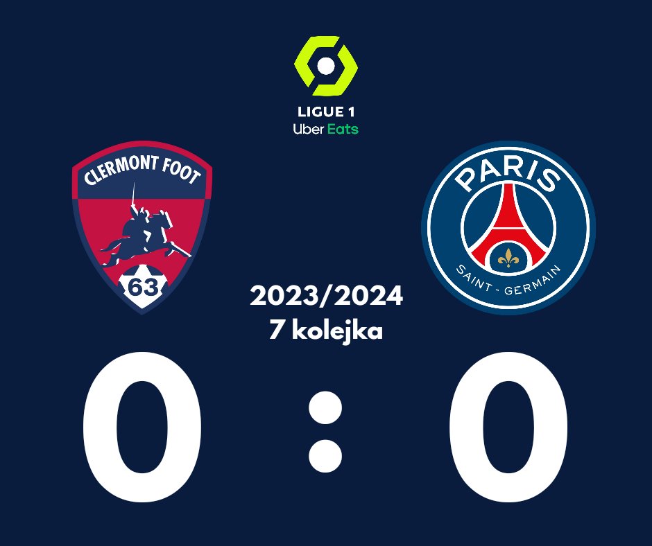 wofutbolu's tweet photo. #CLEPSG
PSG znów rozczarowuje, tym razem remisując na wyjeździe z ostatnim w tabeli Clermont! ⚽
🔵🔴 Clermont 0:0 PSG 🔵🔴 https://t.co/BZc6UqZUZN