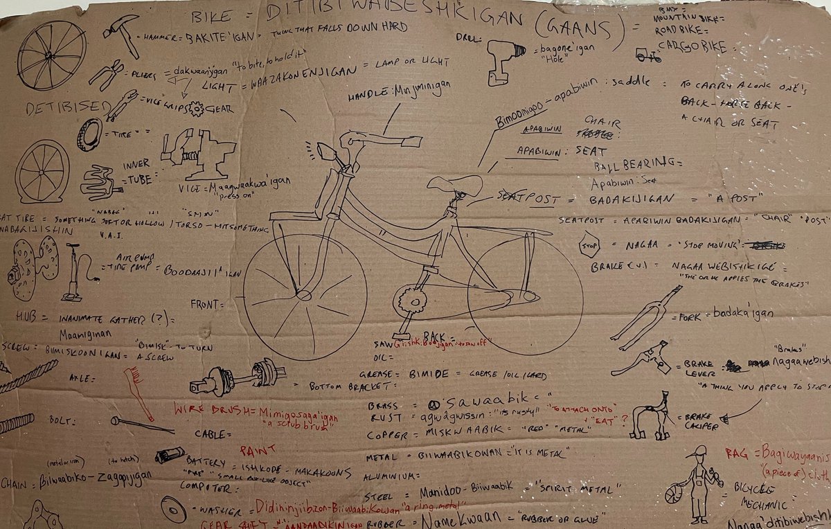 This National Day for #TruthAndReconciliation would like to highlight the work of Indigenous staff at our member org <a href="/WinnipegTrails/">Winnipeg Trails</a> to develop a lexicon of bicycle-related terms in Anishinaabemowin (Ojibwe) and embed it into the landscape.

Learn more: velocanadabikes.org/ndtr/