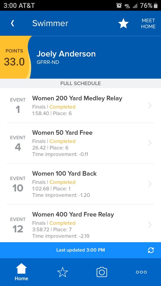 thompson_track's tweet photo. Congrats to the Tommie/GFRR swimmers on a great invite at WF! ππββοΈ took 6th place out of 13 teams! Joely Anderson won the 100 backstroke! The team swam great! #GFSwimming #TommiePride π― https://t.co/4f1KU075Pm