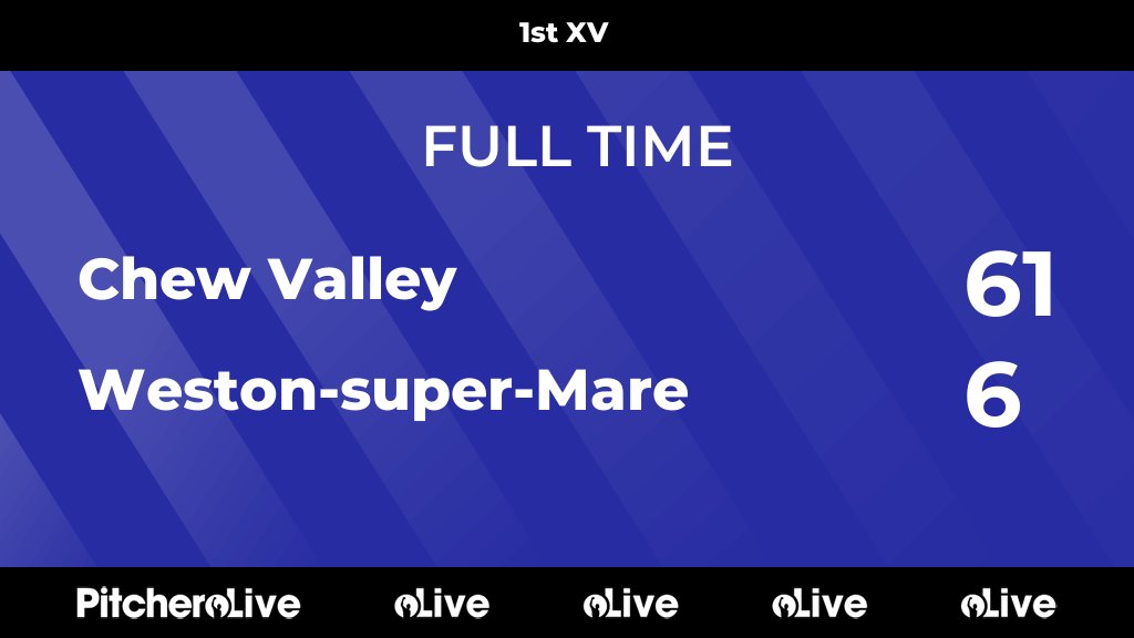 Weston-s-Mare RFC tweet media