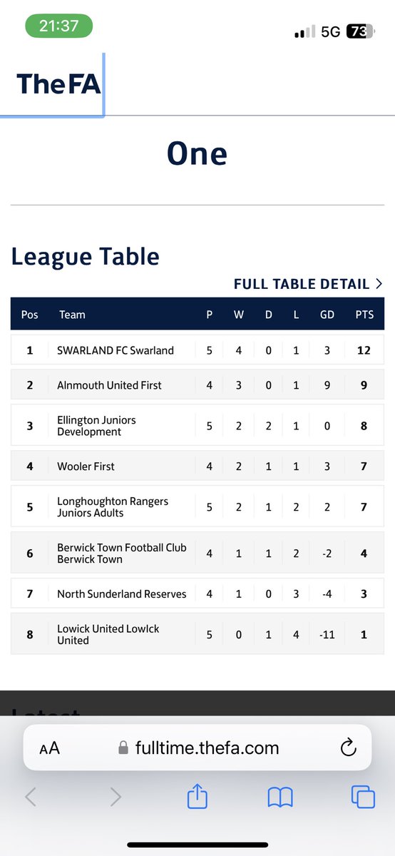 NNL North Northumberland League tweet media