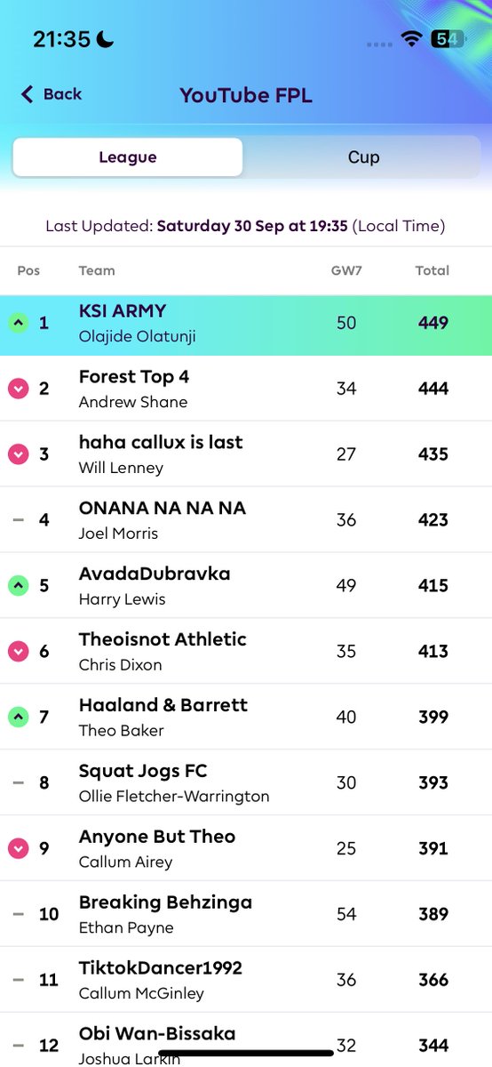 ksi tweet media