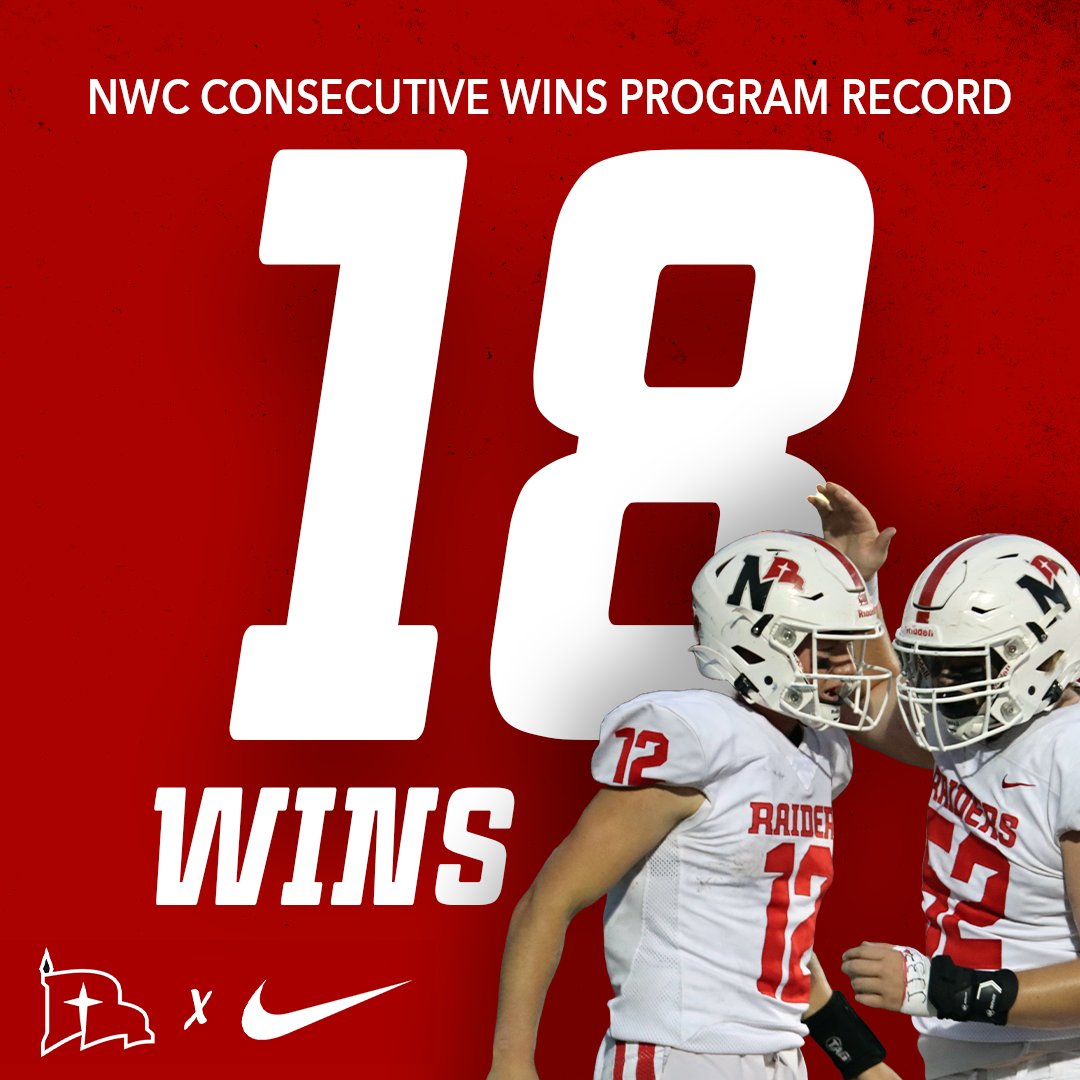 NWC Red Raiders (@nwcraiders) on Twitter photo FB | ๐๐๐ ๐๐๐๐๐๐ผ๐ ๐๐๐พ๐๐๐ฟ โผ๏ธ
With the win today, Northwestern sets a new program record for consecutive wins with 1๏ธโฃ8๏ธโฃ-๐๐๐๐ผ๐๐๐๐ wins!
The record was previously held by teams in the 1981-82 seasons at 17-straight.
#RaidersStandOut | <a href="/nwc_fb/">Northwestern College Football</a> FB | ๐๐๐ ๐๐๐๐๐๐ผ๐ ๐๐๐พ๐๐๐ฟ โผ๏ธ
With the win today, Northwestern sets a new program record for consecutive wins with 1๏ธโฃ8๏ธโฃ-๐๐๐๐ผ๐๐๐๐ wins!
The record was previously held by teams in the 1981-82 seasons at 17-straight.
#RaidersStandOut | <a href="/nwc_fb/">Northwestern College Football</a>