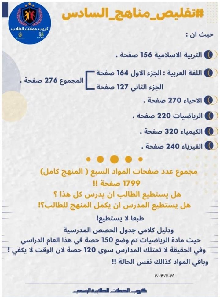 Fabio79708's tweet photo. يدورون انضباط برأس الطلاب وهم لاموفرينلك وقت مناسب لاموفرينلك وسائل تسهل عليك تدرس بس فالحين يزيدون على الطالب ويسودون عيشته مصختوها حيل ضخامة المنهج أسطورية بشكل، متدري يضحكون على منو من محددينلك امتحانات بشهر ال٦ بهذا الكم من المادة! 

#تقليص_مناهج_السادس https://t.co/6OqjHAFnoq