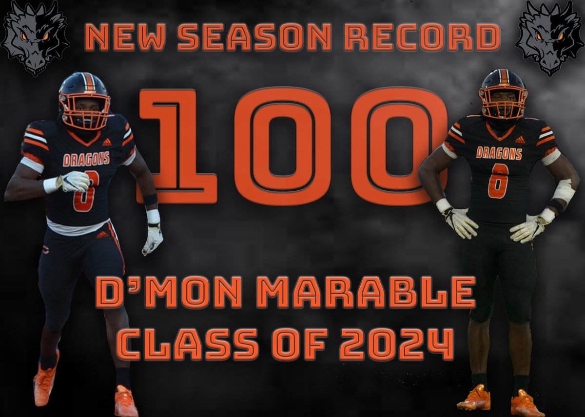 Let’s congratulate @DmonMarable8 on not one but two records Friday night!! Single game record 22 tackles And Single season record 100 tackles!! @DragonAthletic1 @BoilerFootball @BoilerRecruits @5StarPreps @prepxtra