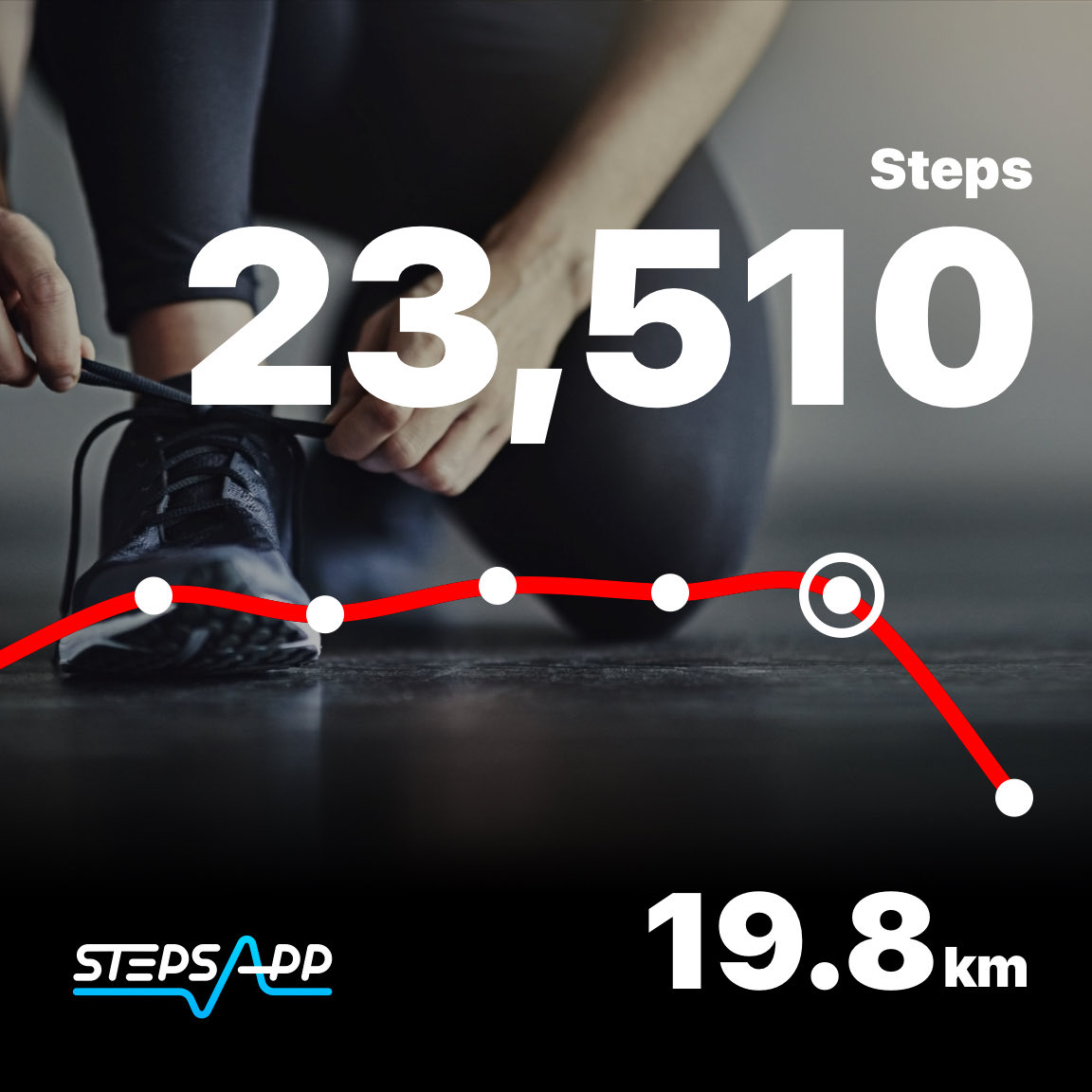 NaderAlsawagh's tweet image. Sent from my #StepsApp #fitness
link.steps.app/store
