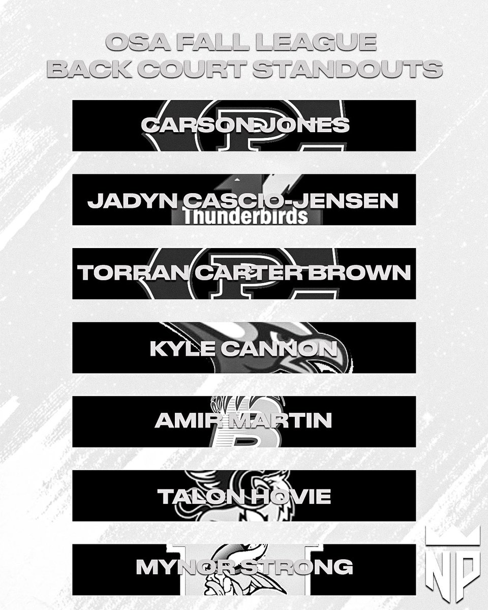 NXTPRO Midwest tweet media