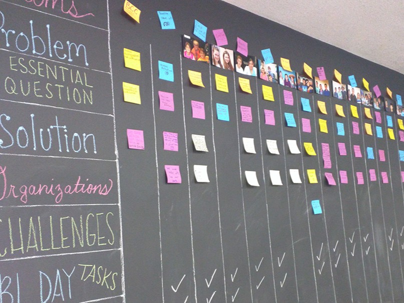 "One 'move' I made that enhanced my PBL teaching was developing the classroom project wall into an active teaching tool rather than a bulletin board." 

Learn how a project wall can make thinking visible and support open-ended inquiry in your classroom. bit.ly/36tu6mH