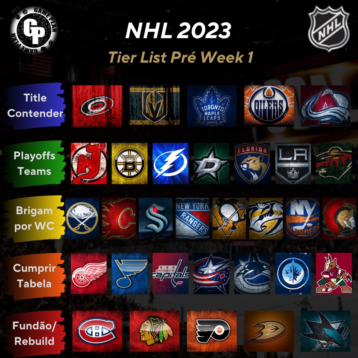 GamePlan on X: 🚨🏒 NHL 🏒🚨 E lá vamos nos opinar em mais uma