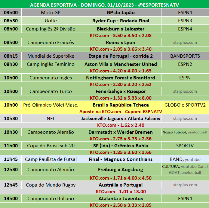 Esportes Na TV 📺 on X: A agenda esportiva deste SÁBADO (11/11/2023) Faça  sua aposta na @KTO_brasil utilizando o cupom ESPNATV no cadastro e garanta  20% de bônus no seu primeiro depósito!