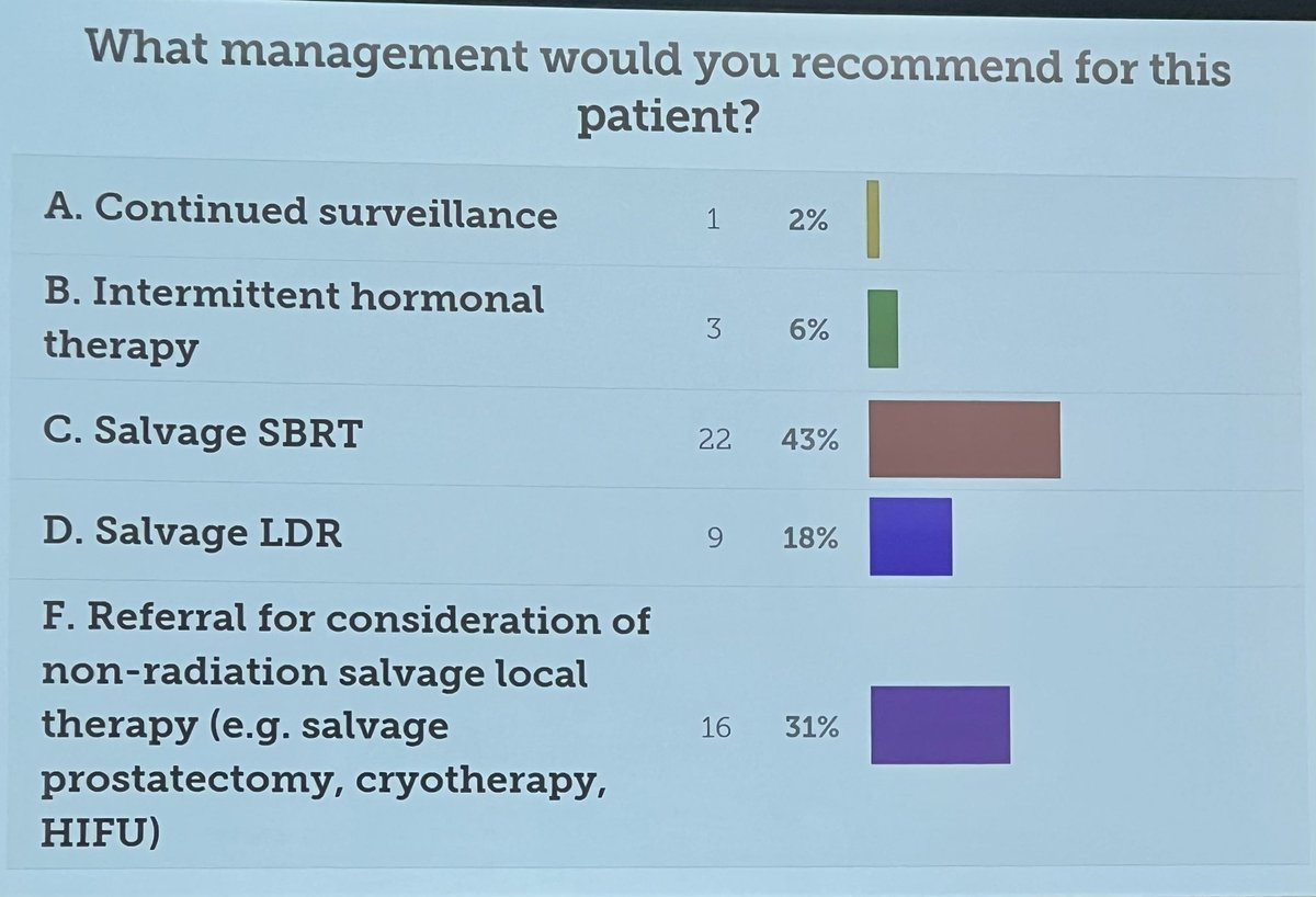 Stephen Ramey tweet media