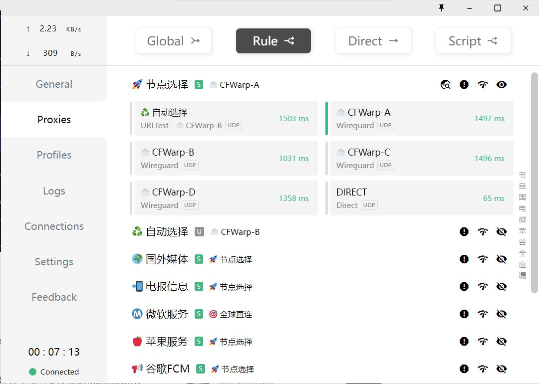 Cloudflare WARP 多客户端支持后续来了！
【超级简单，三步搞定】
借用大佬の传送门：neko-warp.nloli.xyz
网站默认提供的链不好用了，去自己下载工具包，运行start.bat一键优选IP+生成Clash配置文件。
再把目录下的nekowarp.yaml拖进Clash就能用了。
（测试速度四舍五入等于能跑满）
