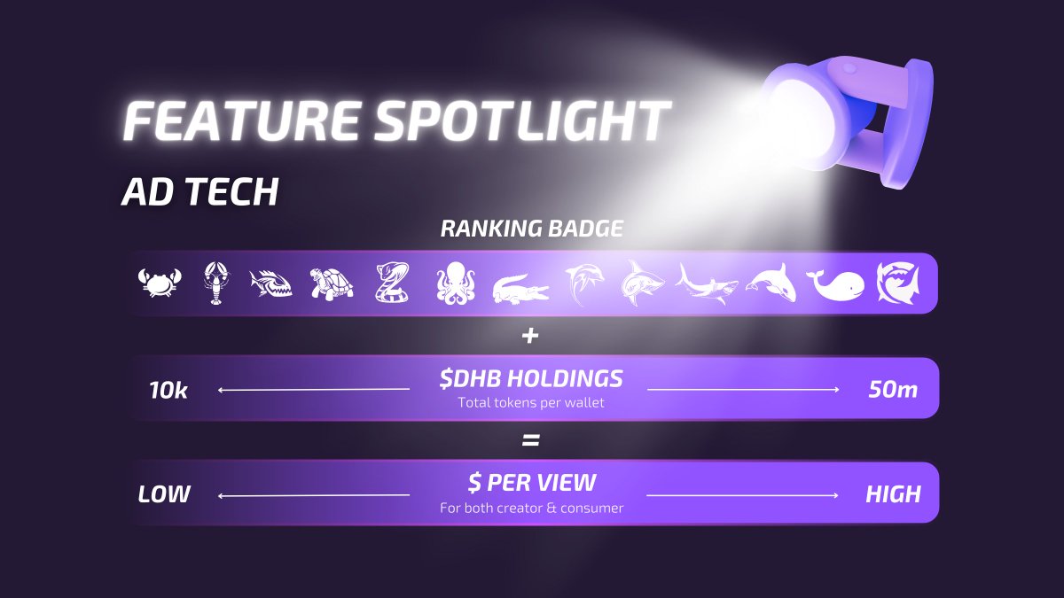 Just Chatting is crushing every game on Twitch in 2020 - Dexerto