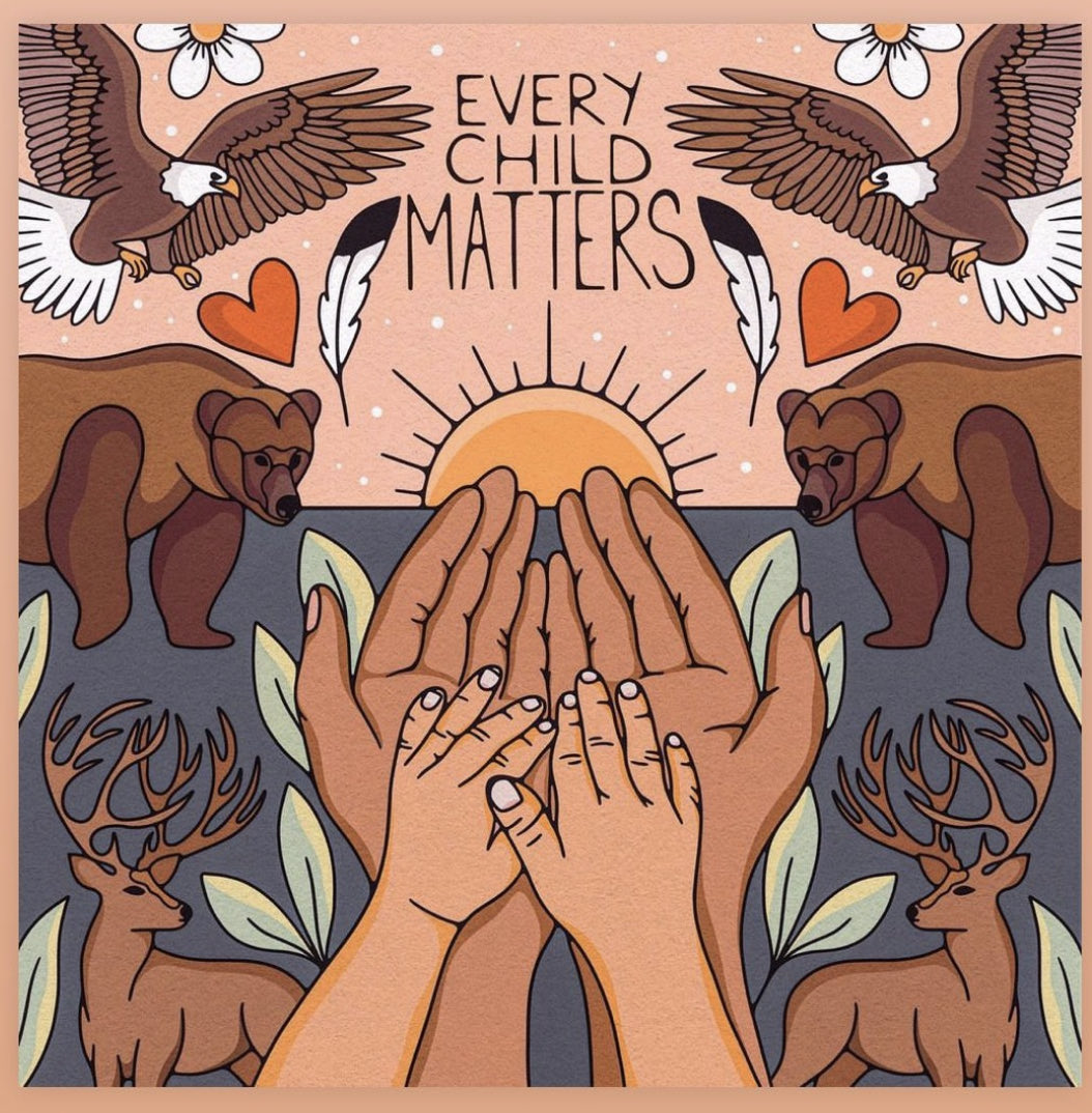 Mrs.Woolfson’s Great Grade Ones (@woolfson_rhonda) on Twitter photo 