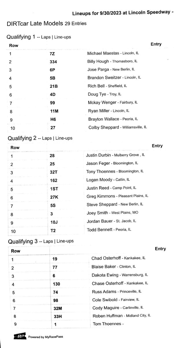 DIRTcarRacing's tweet photo. 3️⃣0️⃣ Late Models
2️⃣2️⃣ Pro Late Models
3️⃣3️⃣ UMP Modifieds
3️⃣0️⃣ Pro Modifieds
Ready to cap DIRTcar’s 40th season of weekly racing tonight with the 28th #DIRTcarFallNats at @LincolnILSpdwy! https://t.co/2m6i6K40QY
