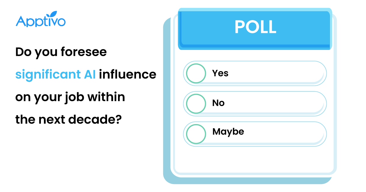 Apptivo Inc. tweet media