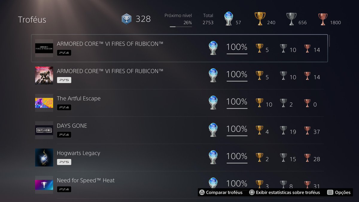 ViniMendonca_'s tweet photo. Got the platinum for AC6 on PS5 and PS5. #armoredcoreVI #armoredcore #playstationtrophy #platinum #platinumtrophy #fromsoftware https://t.co/ocfOUZpbw4