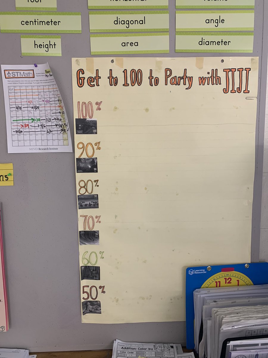 HBBSTMath's tweet photo. All Second grade Teachers at HBB have their trackers ready to go! Jiji is on the move! 🐧 @kristenjmb @STMath https://t.co/00FJKIwtUr