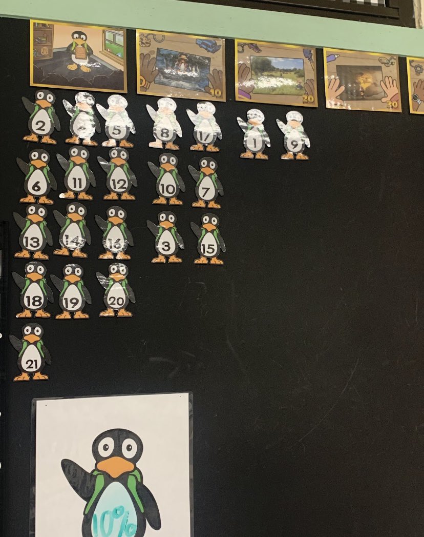 HBBSTMath's tweet photo. All Second grade Teachers at HBB have their trackers ready to go! Jiji is on the move! 🐧 @kristenjmb @STMath https://t.co/00FJKIwtUr