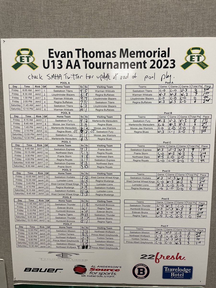 Evan Thomas Memorial Page tweet media