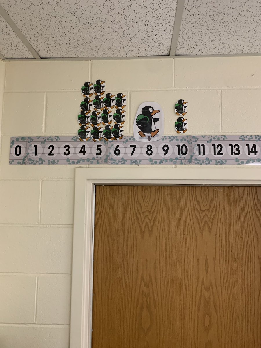 HBBSTMath's tweet photo. First grade teachers at HBB are getting our new users excited and more trackers will be up soon ♥️ @kristenjmb @STMath https://t.co/uPQJ0EHZwC