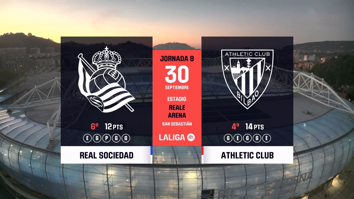 Full Match: Real Sociedad vs Athletic Bilbao