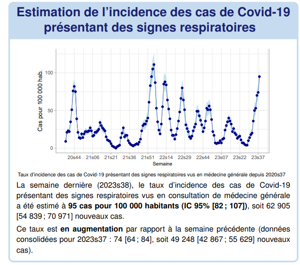 Le coronavirus COVID-19 - Infos, évolution et conséquences - Page 41 F7TyB4ZWIAAXmwP?format=png&name=small