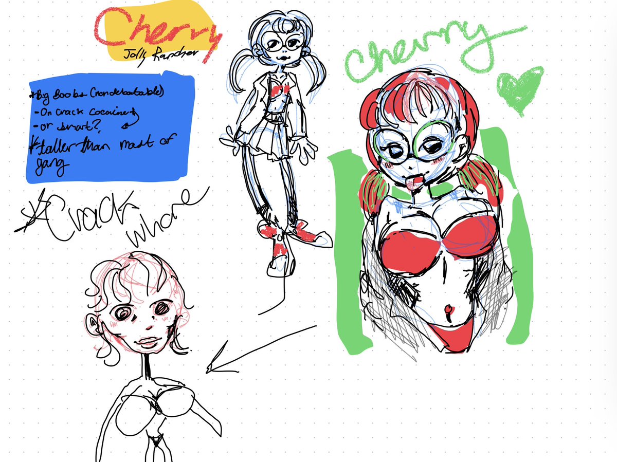 Character concept for my next jolly rancher person 
#oc