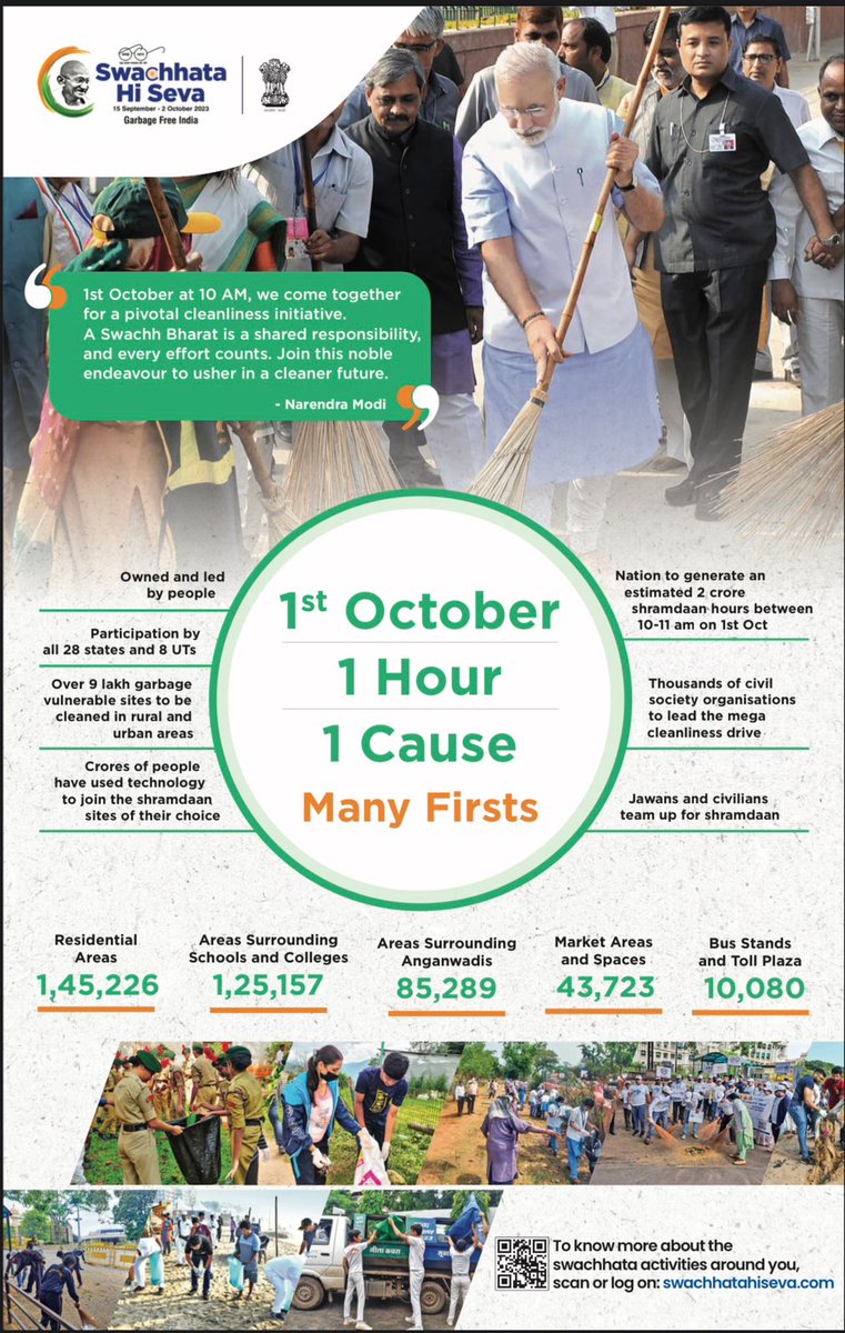 Join the #SwachhataHiSeva Campaign today! 

🇮🇳 1st October 
🇮🇳 One Hour
🇮🇳 One Cause

 #SwachhBharat