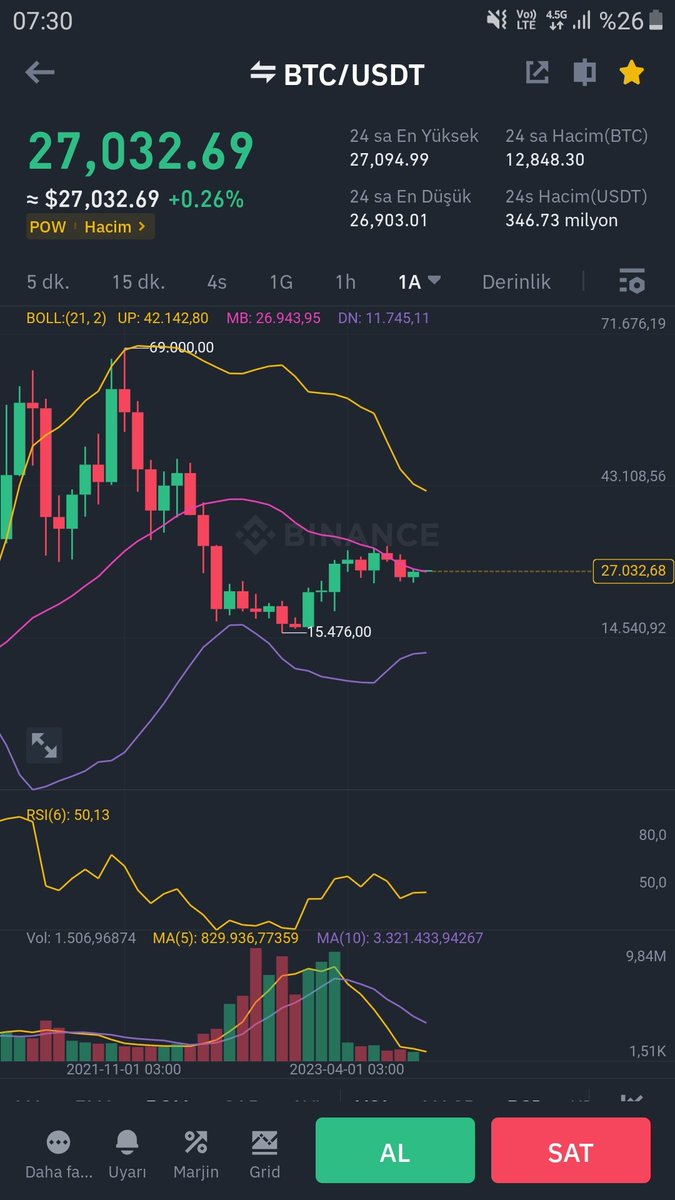 🇹🇷🇹🇷 Erol Musluk 🇹🇷🇹🇷 tweet media