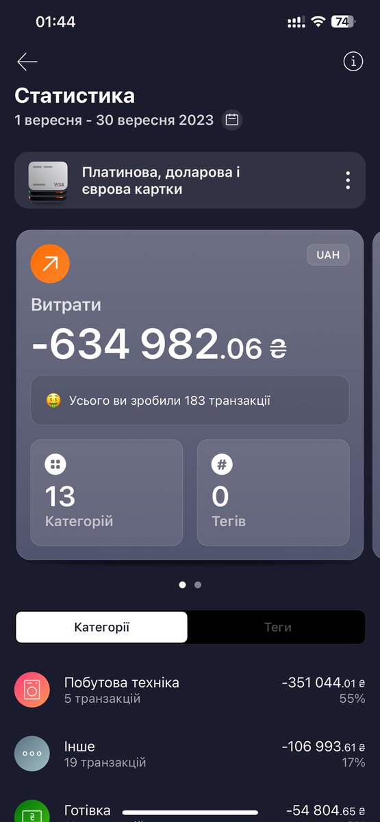 etherfuck's tweet photo. Обычный месяц обычного человека не связанного с криптой (это я еще из дома не выхожу) гыггыгыгы https://t.co/tusmzPETWb
