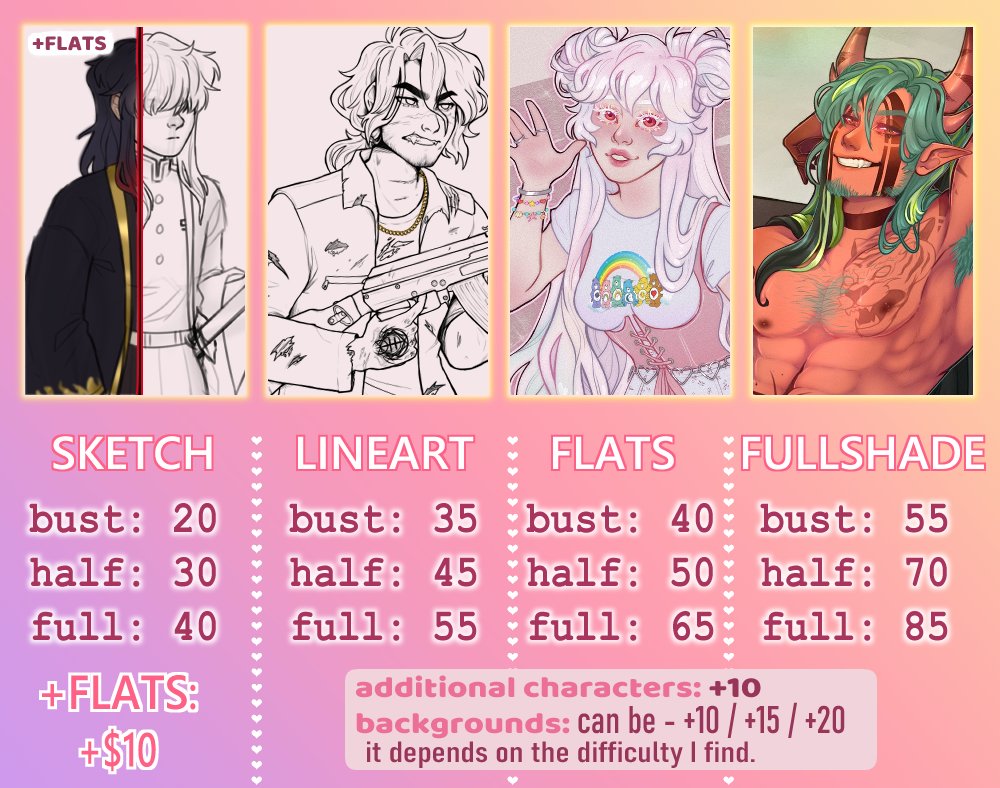 dondoki_nya's tweet photo. 🌸 Commission price sheet ✧
 ✧ Don't do: - ACTION SCENES - FIGHTS 
 ✧ Payment via DM 
        ⚠ PLEASE OPEN THE LAST PIC 
              BEFORE COMMISSIONING 
                   (penúltima se for br)⚠
   ❥ Don't be afraid about asking things if you have any doubts! https://t.co/iLowOaLhih