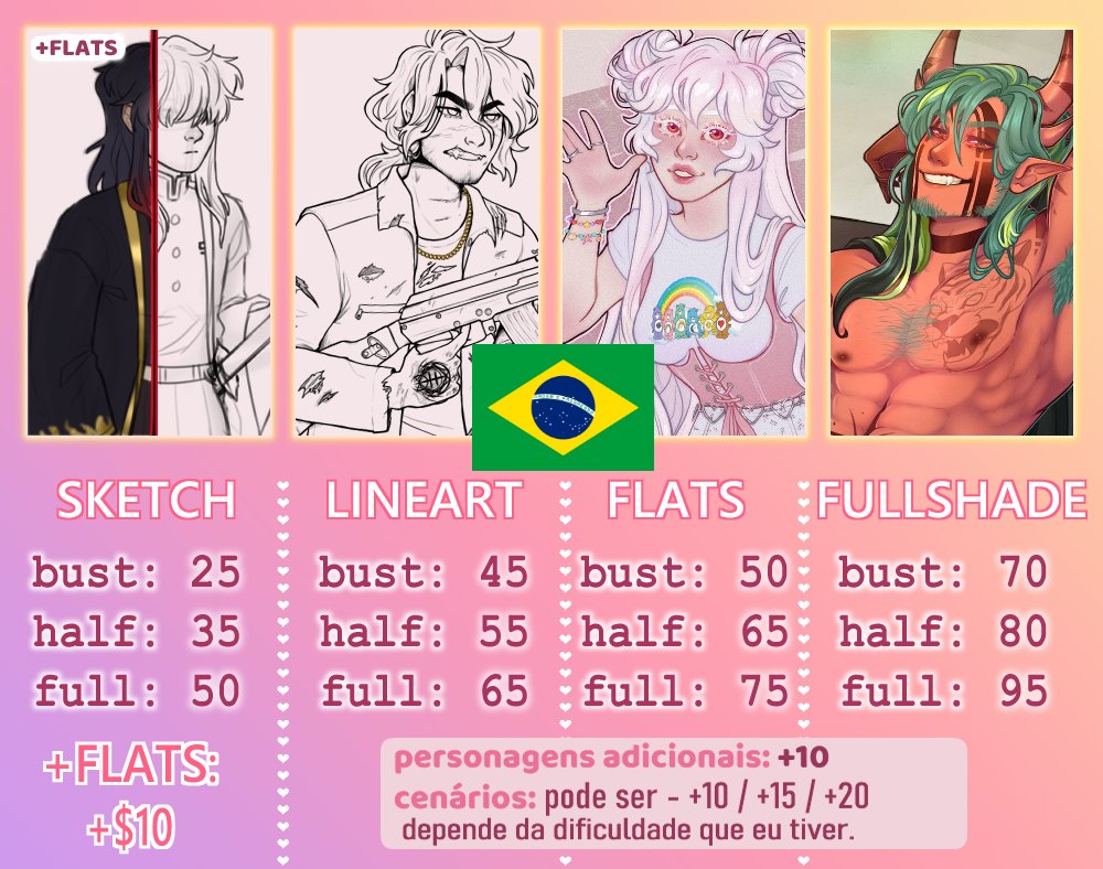 dondoki_nya's tweet photo. 🌸 Commission price sheet ✧
 ✧ Don't do: - ACTION SCENES - FIGHTS 
 ✧ Payment via DM 
        ⚠ PLEASE OPEN THE LAST PIC 
              BEFORE COMMISSIONING 
                   (penúltima se for br)⚠
   ❥ Don't be afraid about asking things if you have any doubts! https://t.co/iLowOaLhih
