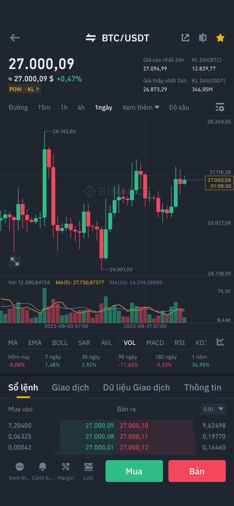 MrBanzz_'s tweet image. HELLO THÁNG 10 = UPTREND = BIG AIRDROP #zksync vs #LayerZero 

Chúc ae tháng 10 thành công rực rỡ !

#XFI #CHEO #btc $ZRO $ZKS