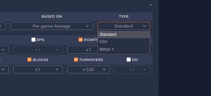 josephmamone's tweet photo. Of all the things I've made on Hashtag Basketball, this is the one I'm most proud of.

It's an extension of my projections with punt rankings, past season’s data, and player notes.

It's fully adjustable, and available to everyone who imports a category league on the website. https://t.co/zPwAno9byh