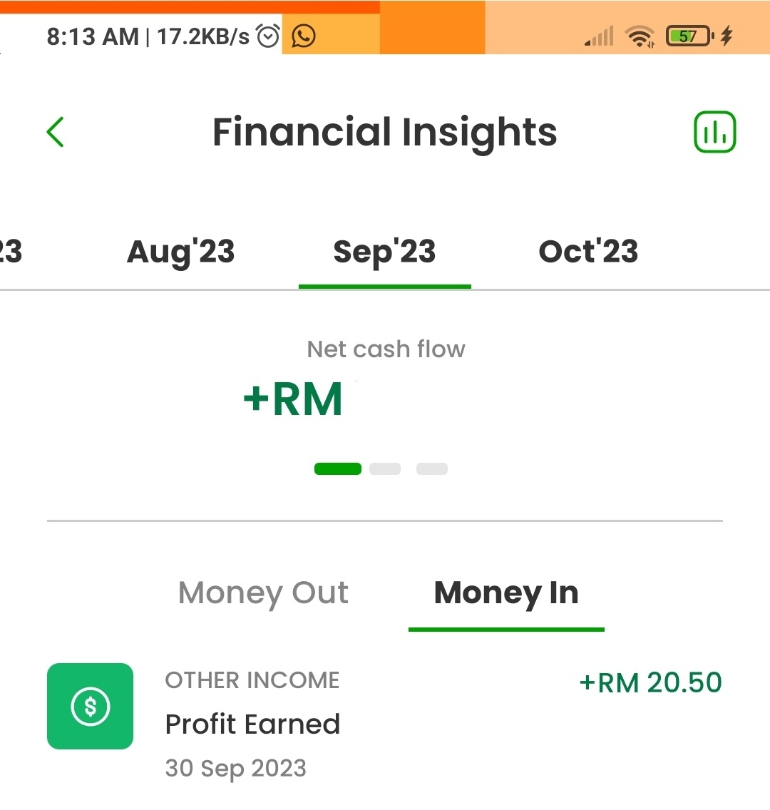 Another new month, another passive income received from Rize.

A bit lower than last month. At least it covers 2 meals 🙂