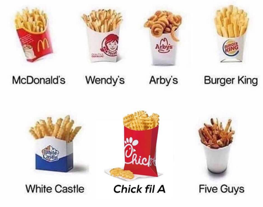 i like food tweet media