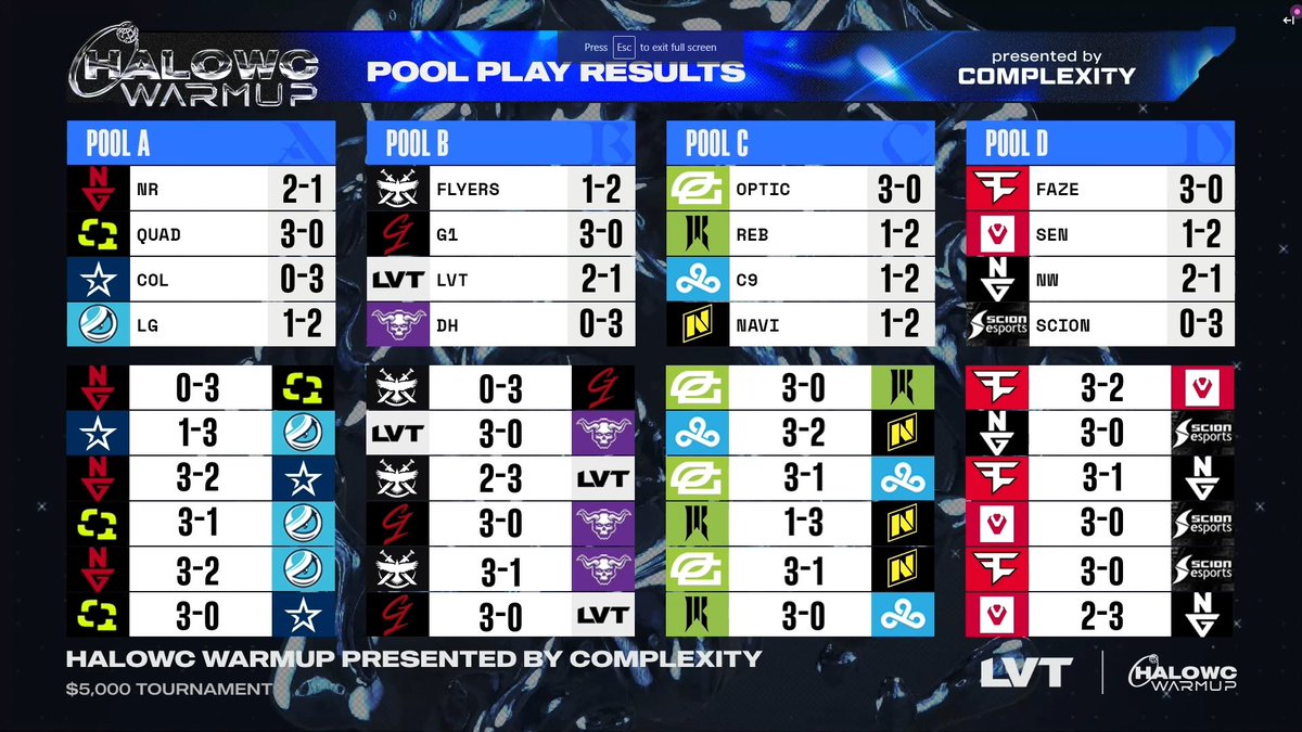 Halo Esports tweet media