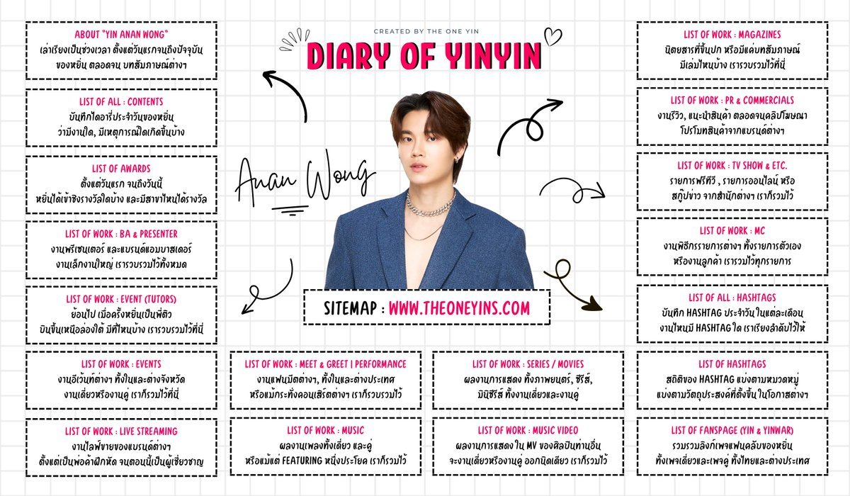 theoneyin's tweet photo. 🎂Special Gift for YIN

ของขวัญพิเศษที่ตั้งใจทำขึ้น เพื่อให้มีคนรู้จักและตกหลุมรักหยิ่นเพิ่มขึ้น

🎁 https://t.co/pcuMAyCMUn

โดยเว็บไซต์นี้ได้รวบรวม คลิปรายการ,บทสัมภาษณ์ ตลอดจนสถิติงาน ตั้งแต่ปี 2019 จนถึงปัจจุบัน

#HBD25thStaywithYIN
#yinyin_anw Yin Anan @yinyin_anw #หยิ่นวอร์ https://t.co/IuqJQu0Zjf