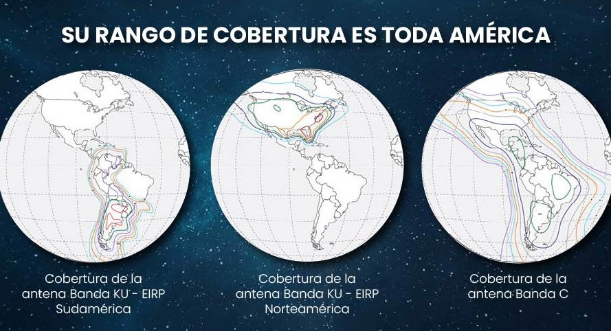 DefLaCienArg's tweet photo. #ARSAT2 
3 toneladas
3 metros de largo
3 metros de ancho
#IndustriaNacional 🇦🇷 👇 genial este hilo del único integrador de satélites geoestacionarios de América Latina

(imagen: pizada de su cobertura en banda KU y en banda C)
https://t.co/cmcwMrCCV6 https://t.co/hjZPaI0nn5